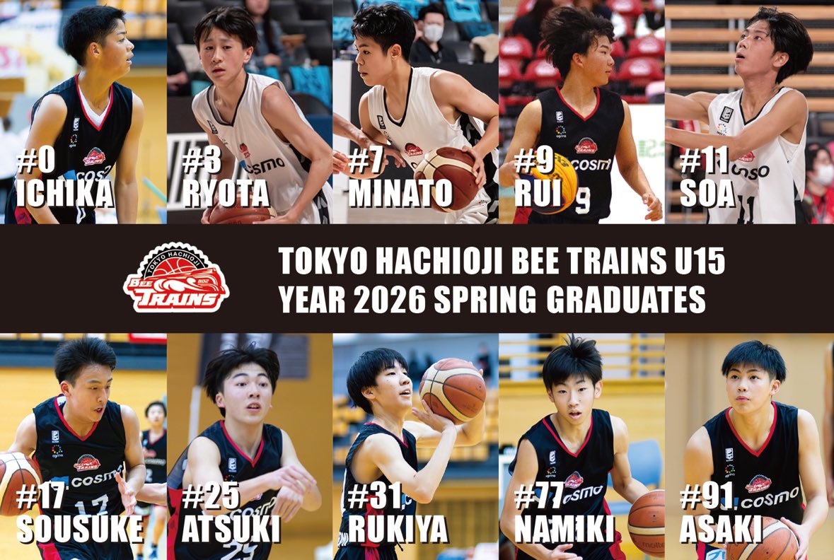 hachiojitrains's tweet photo. 〖 東京八王子ビートレインズU15 〗

この春、 #八王子ビートレインズU15 チームは10名の卒業生を送り出しました🌸
そして4月1日より、市内での春季強化合宿を皮切りに新チームもスタートしています。

新たなシーズンも、引き続き八王子ビートレインズU15へのご声援をどうぞよろしくお願いいたします‼️🔥

 #東京八王子ビートレインズ
 #LEVELUP
 #八王子ビートレインズU15