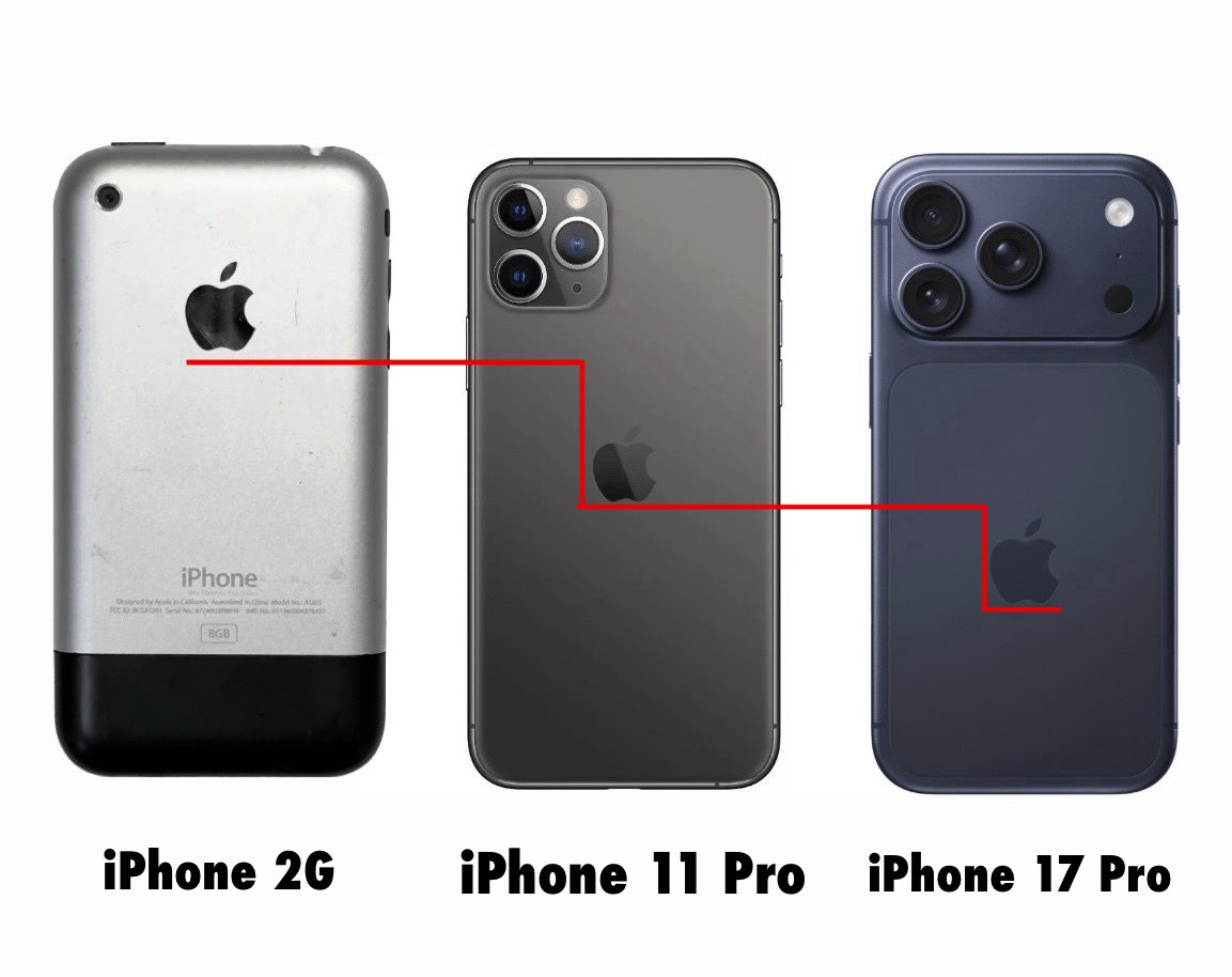 Out of Galaxy tweet media