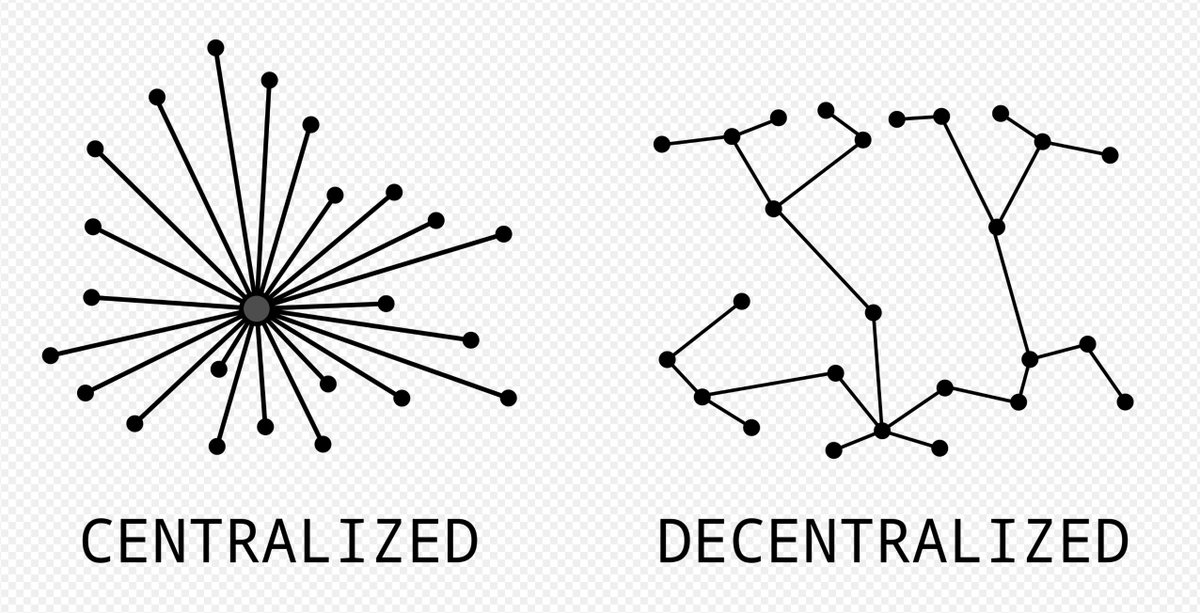 Piyush Bodaa tweet media