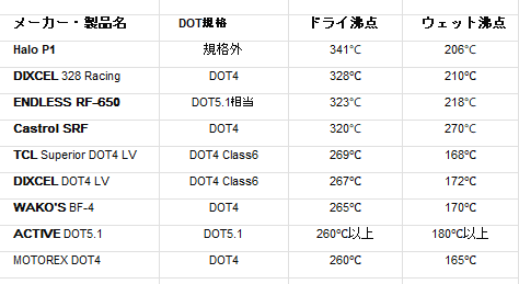 アネブル tweet media