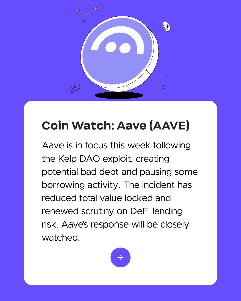 Digital Surge - Australian Crypto Exchange tweet media