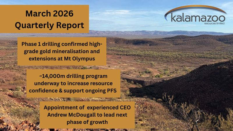 KalamazooRes's tweet image. We are pleased to share the 2026 March Quarterly Report, highlighted by positive #drilling results and the commencement of a major resource definition program at our Ashburton #Gold Project in WA.

Read: tinyurl.com/4jpary2r

$KZR