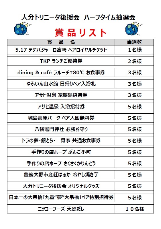 🔵🟡4/29（水祝）#大分トリニータ🆚#ロアッソ熊本 後援会情報