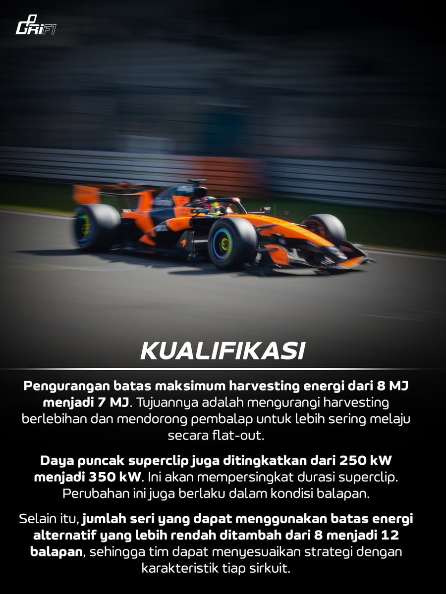 GP Racing Indonesia F1 tweet media