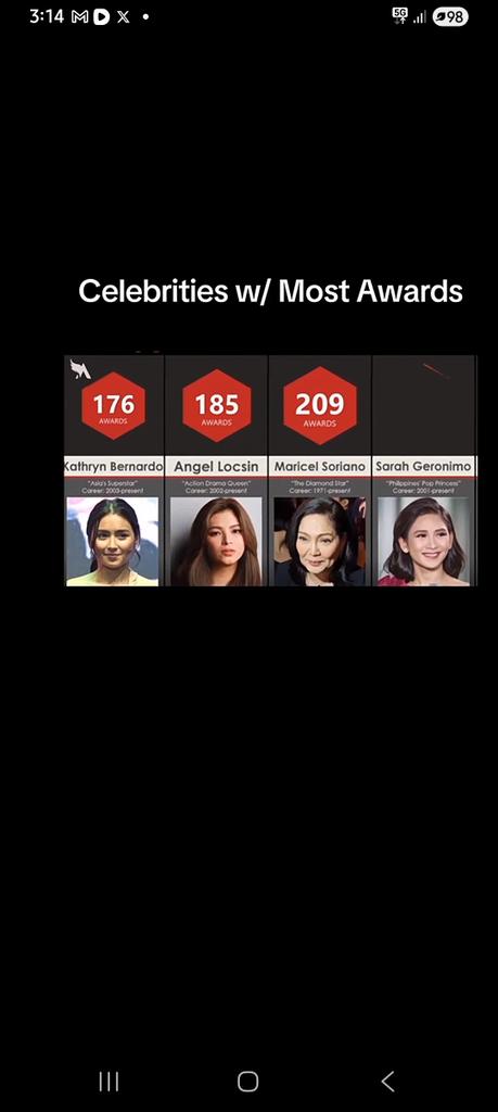 michelleva99163's tweet image. Top5 #KathrynBernardo Celebrity wity most awards 176Award nakuha ni kath. #Twitter