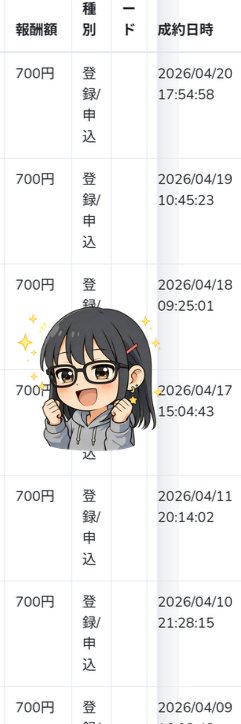 ねみぃ tweet media