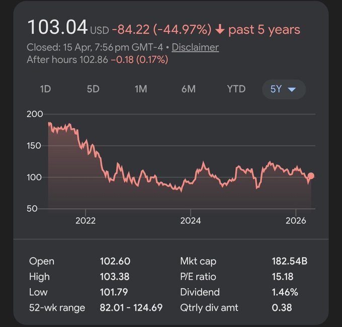 AntysemitySam tweet media