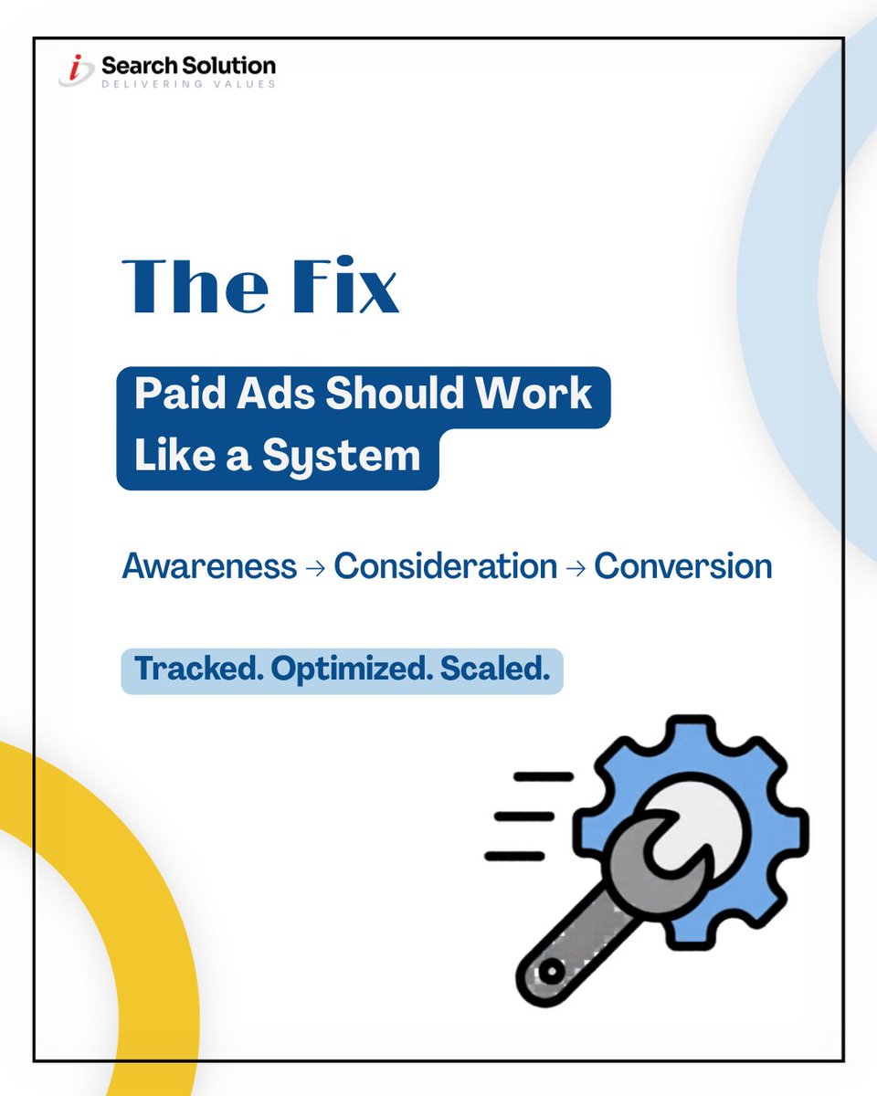 isearchsolution's tweet image. Paid ads should work like a system:

Awareness → Consideration → Conversion 📊

With proper tracking &amp;amp; strategy, results become predictable.

If ads feel expensive, the funnel is leaking.

#LeadGeneration #ROAS #ISearchSolution #MarketingStrategy 🚀