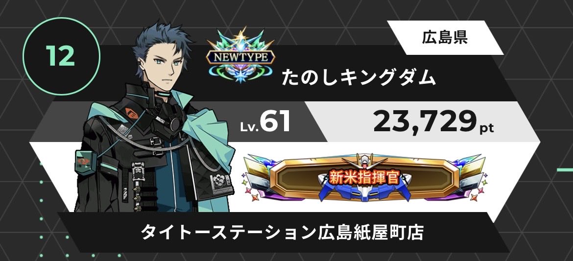 ☆KOKORO☆ tweet media