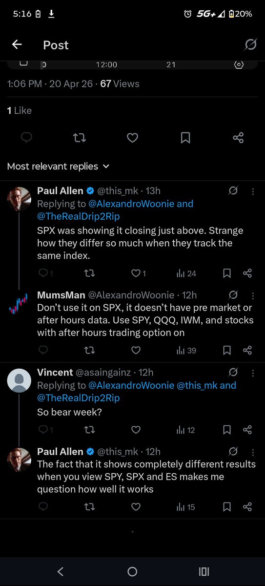 Paul Allen tweet media