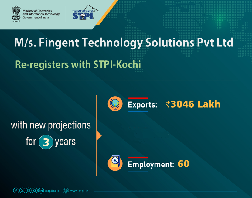 STPI KOCHI tweet media