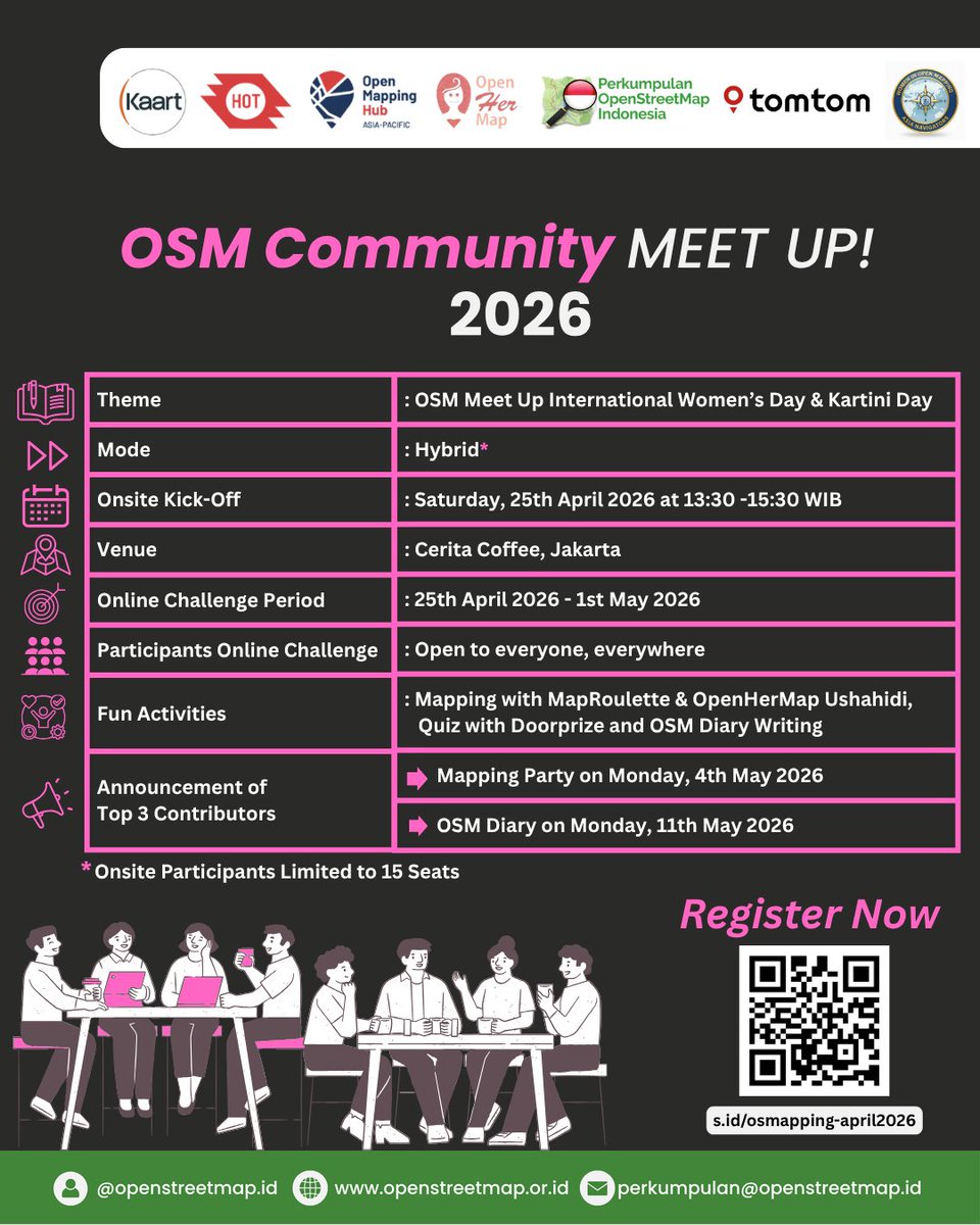 OpenStreetMap Indonesia tweet media