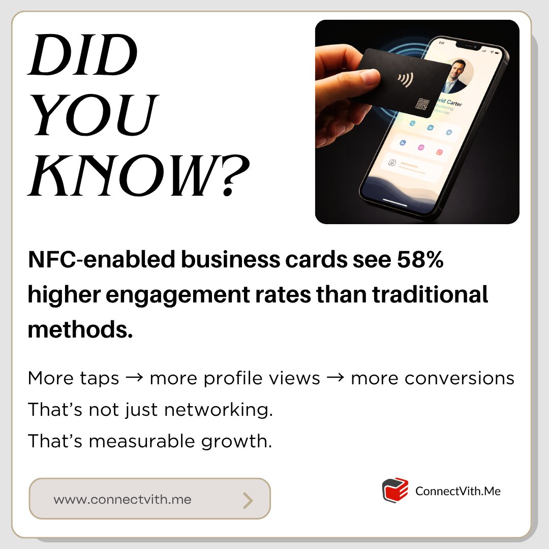 connectvith's tweet photo. It’s not just about sharing your contact, it’s about how people engage with it.

NFC cards make that first interaction faster, smoother, and more memorable and the numbers back it up.

Explore the data: https://t.co/pgPJtEz83j 

#nfccard #digitalvisitingcard #smartnetworking https://t.co/Rh7dlSFqk8
