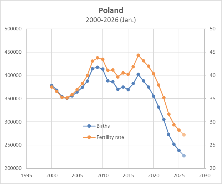 Michał Podlewski tweet media