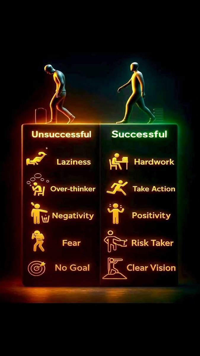 Viki05199735's tweet image. ##Mindset ##Goals ##FridayFeeling ##SelfImprovement ##PositiveVibes