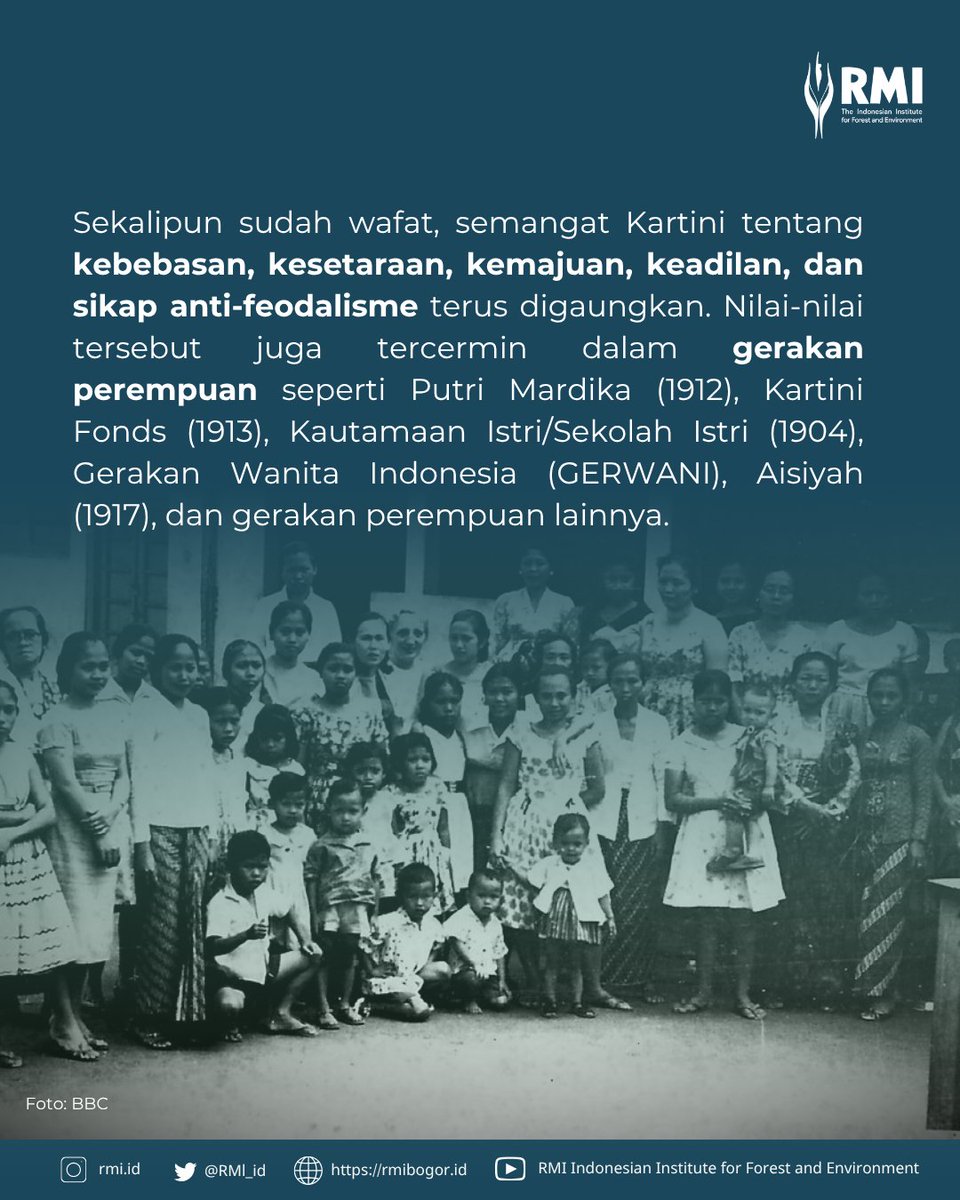 RMI-Indonesian Institute for Forest & Environment tweet media