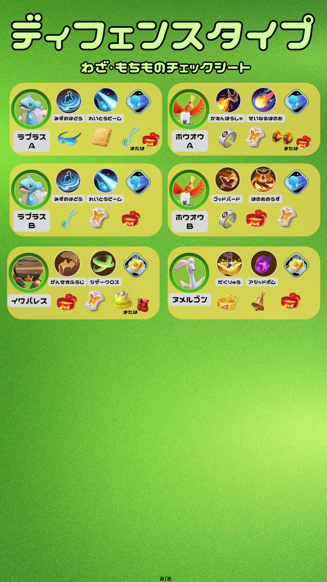 NOJ_Iroas/ゆなきっずMGR tweet media