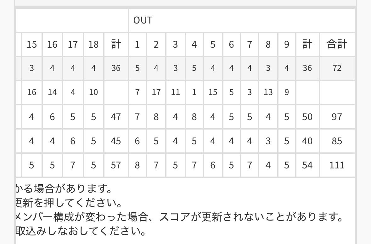 ケイちゃん tweet media
