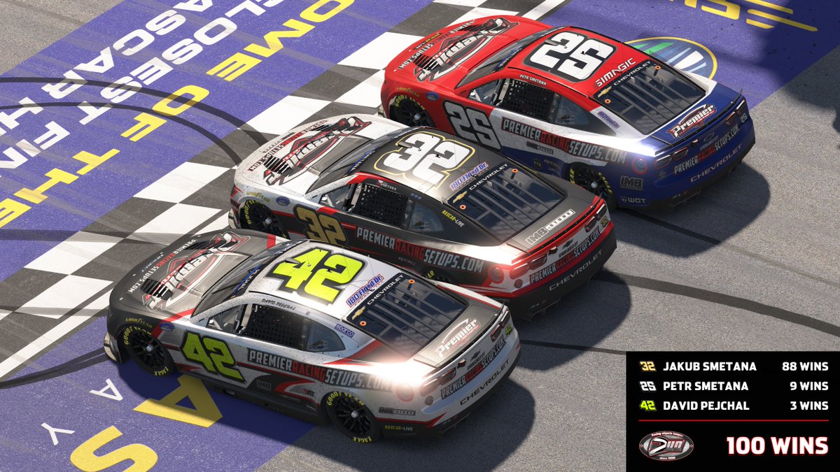 czechnascarteam's tweet image. Let's have a one more look back on Sunday's race at Kansas on #iRacing in the Class A Series, because it was a very special day for our #nascar team as we managed something, which was done by only a four teams before at Virtual-Oval. Let's check the next part of this story below.