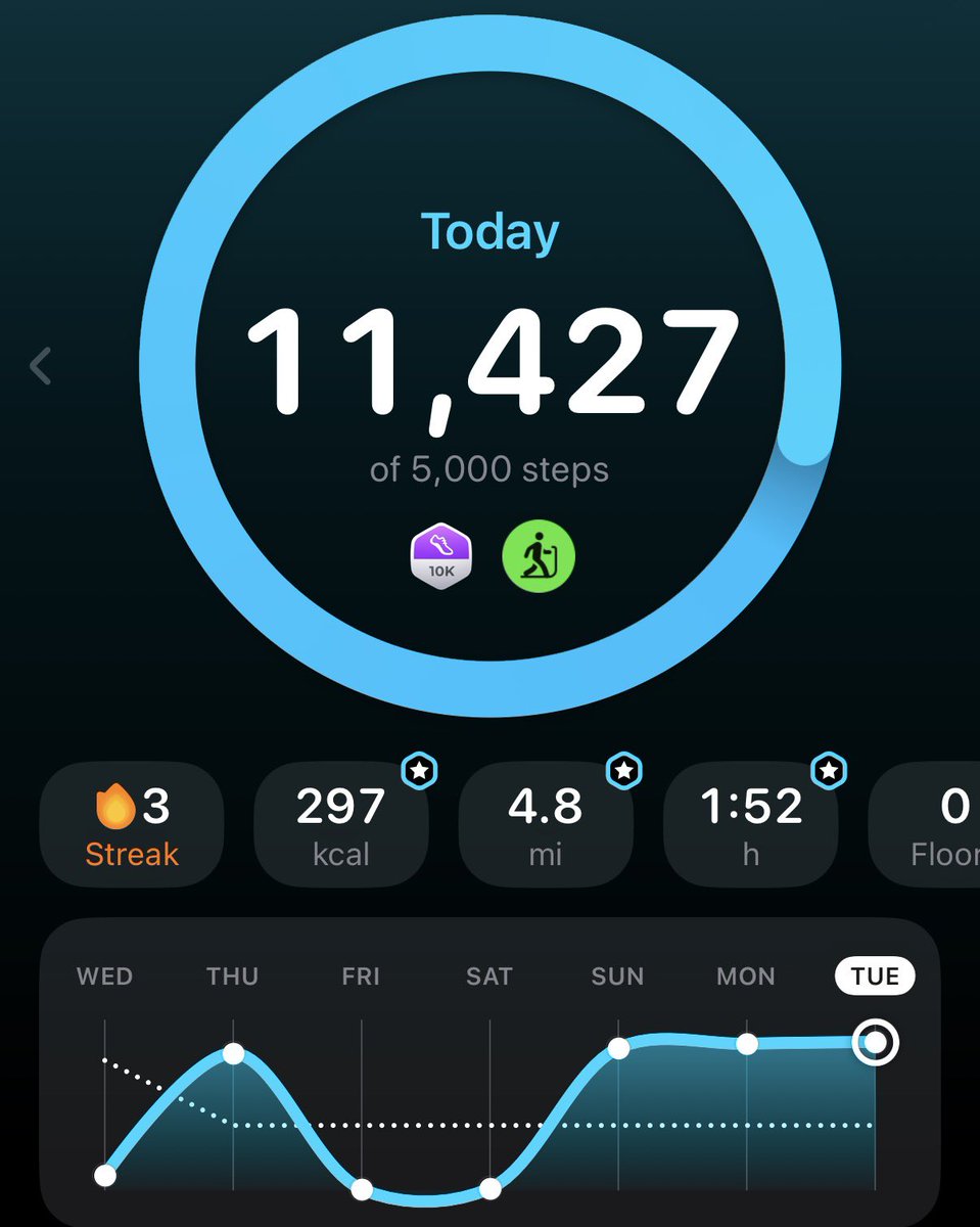 ᴄʏʀᴜꜱ 💤 tweet media