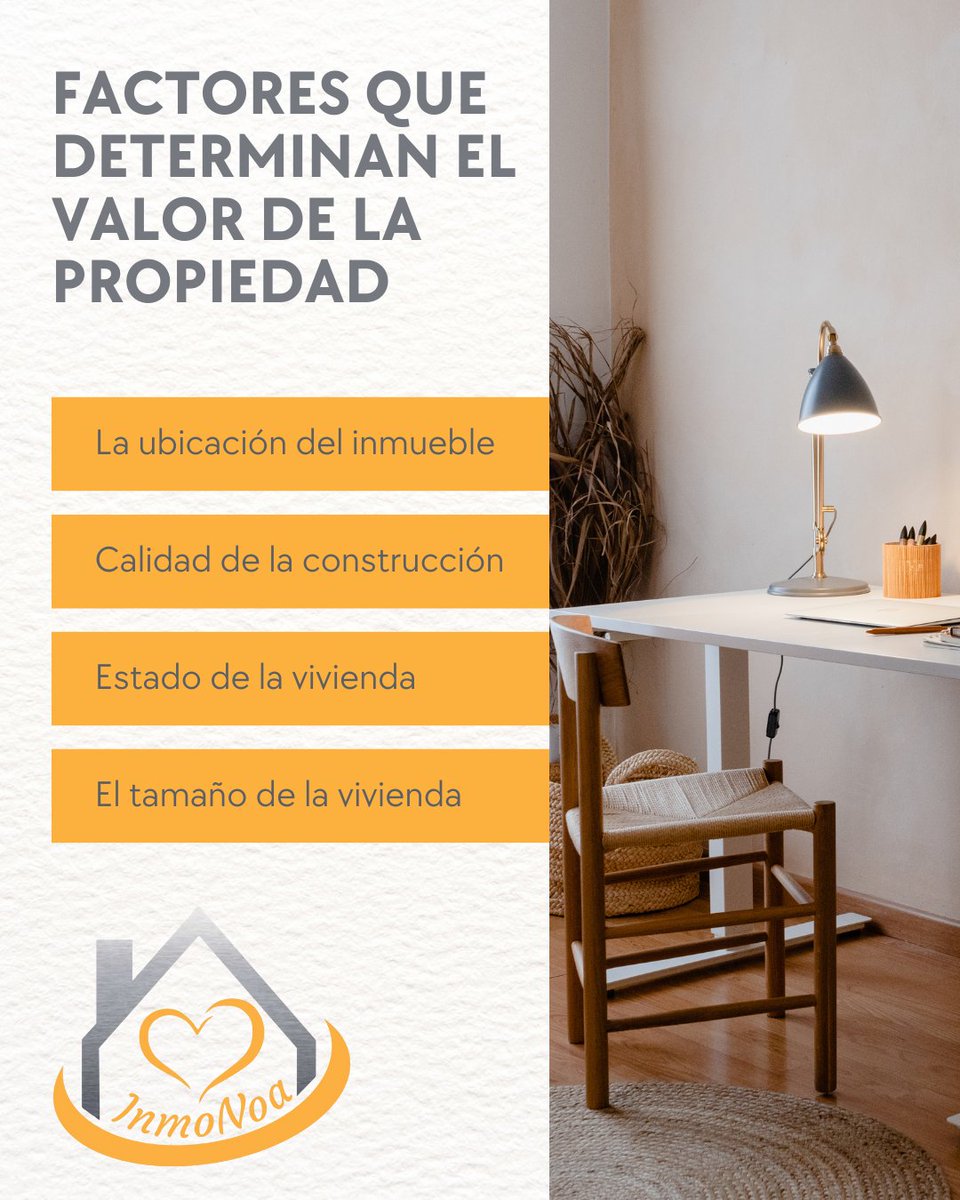 InmoNoa's tweet photo. 🏡✨ Factores que determinan el valor de la propiedad ✨🏡

1️⃣ Ubicación
2️⃣ Calidad de la construcción
3️⃣ Estado de la vivienda
4️⃣ Tamaño de la vivienda

¡Conoce estos factores antes de comprar o vender!

#InmoNoa #ValorPropiedad #CompraVenta #ViviendasHuelva https://t.co/qPR7oWyrRI