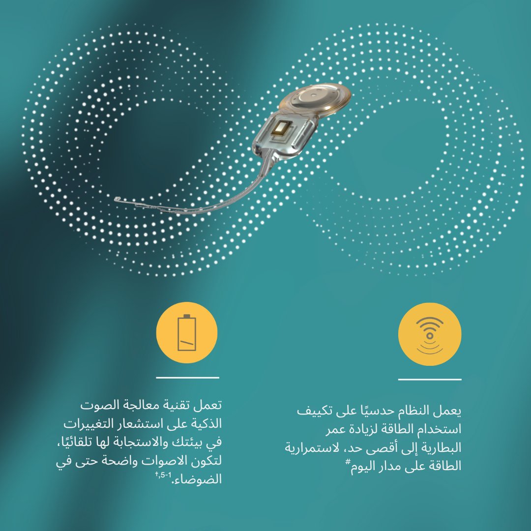 Cochlear - السعودية tweet media