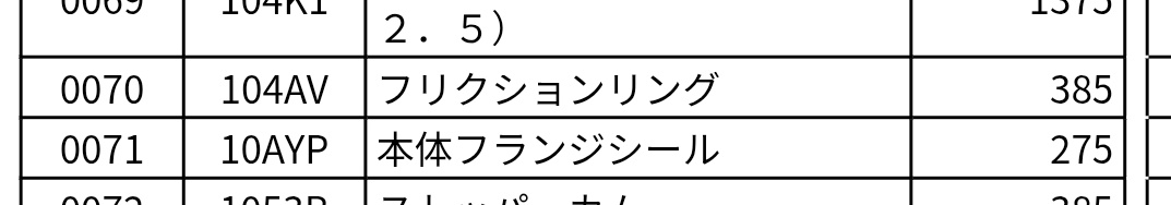 中川の珍獣(۳˚Д˚)۳!? tweet media