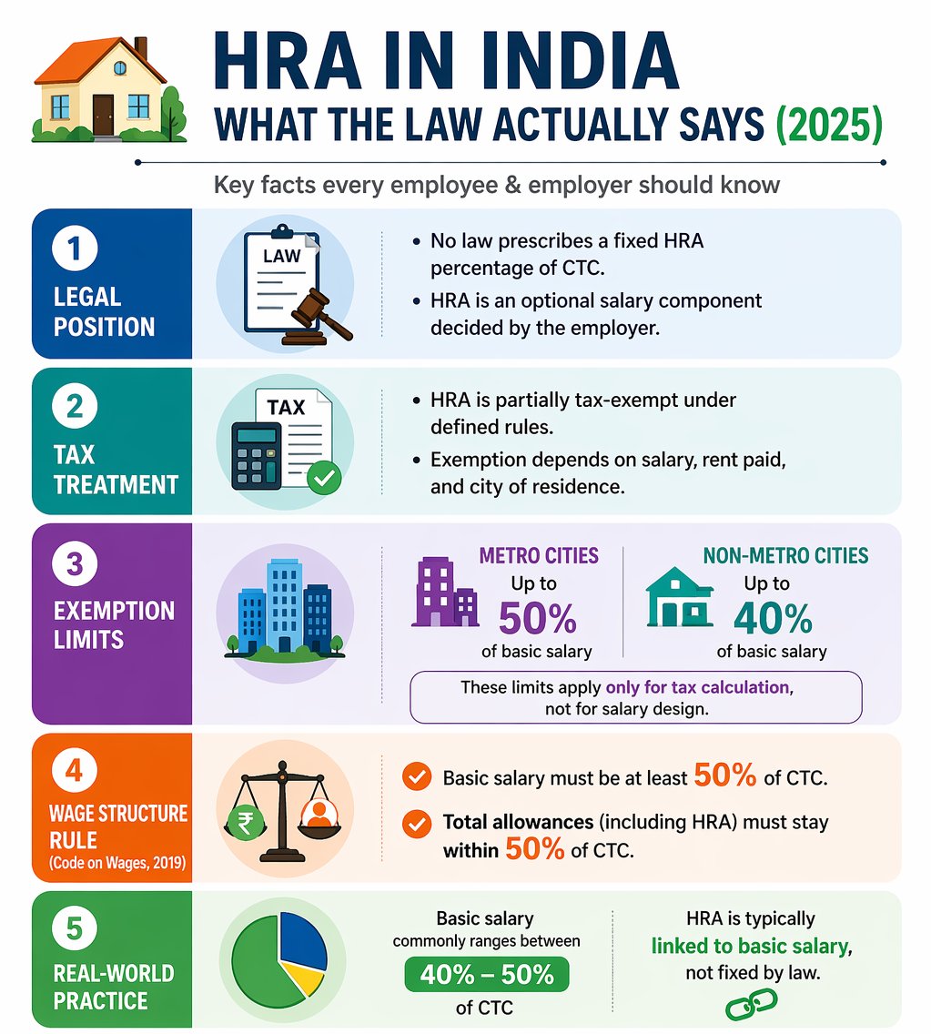 Meet Soni tweet media