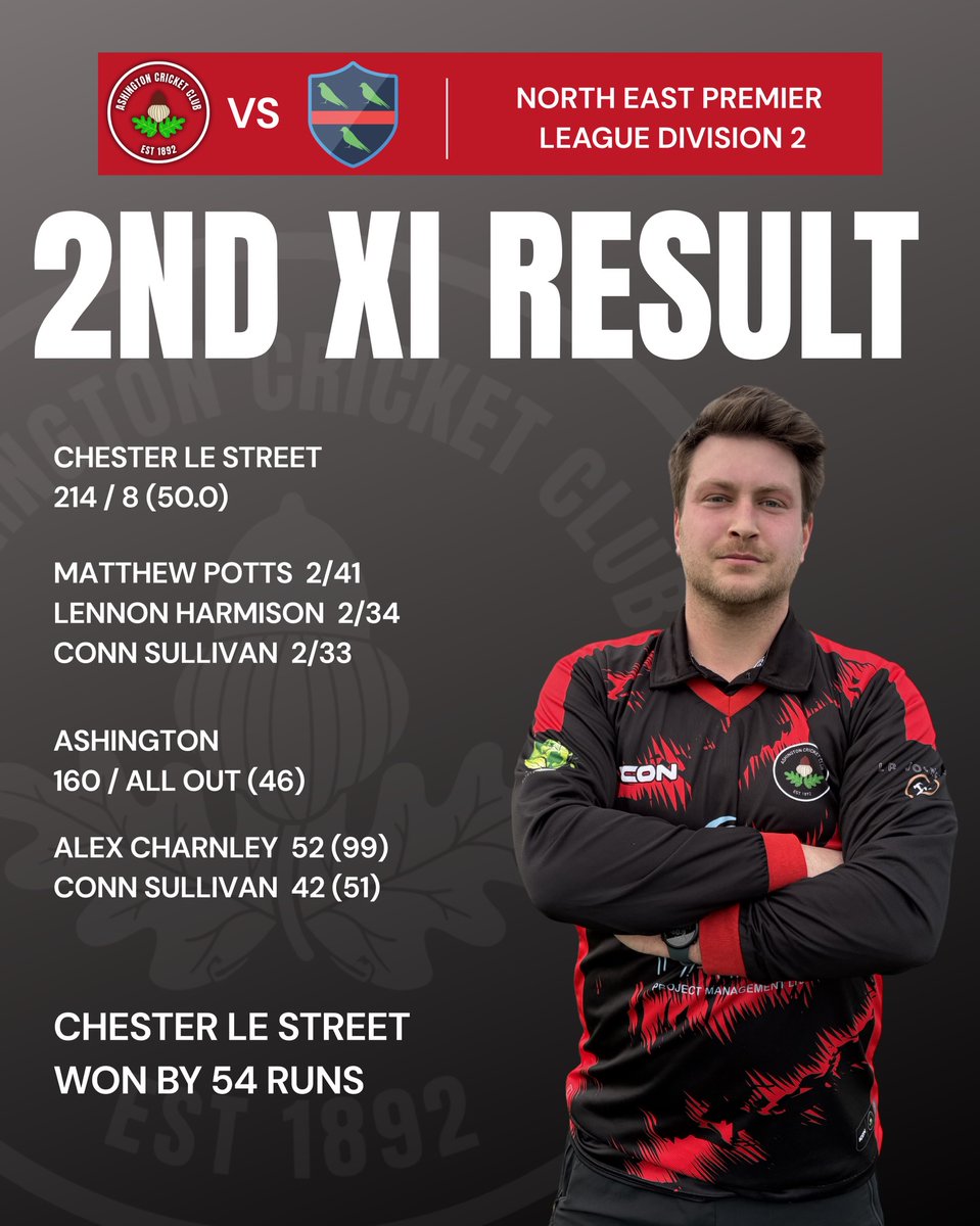 Ashington Cricket Club 🌰 tweet media