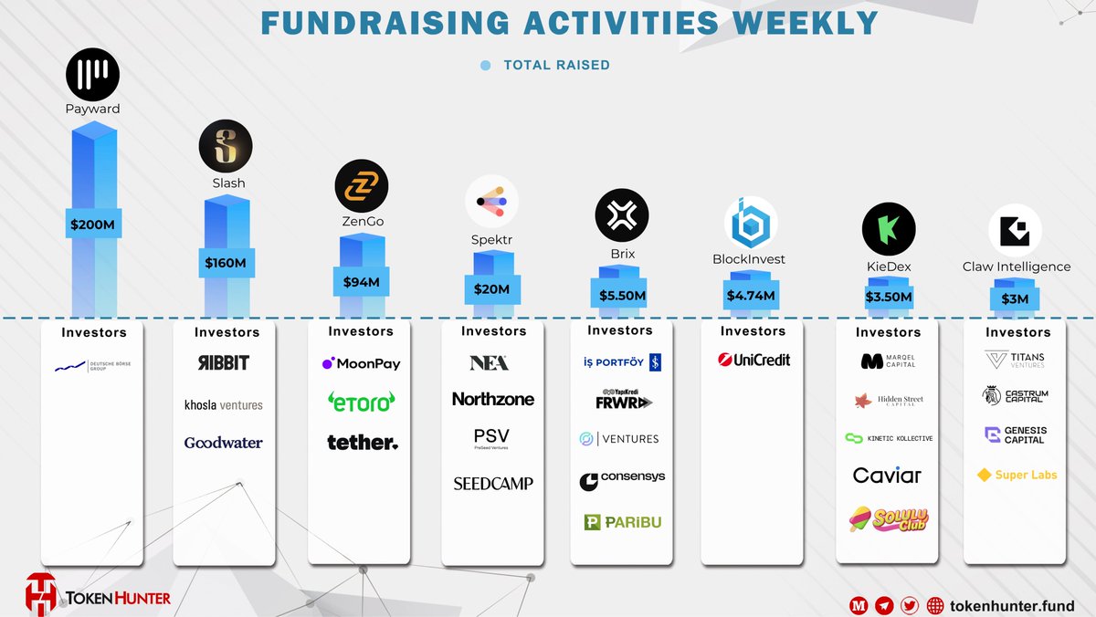 TokenHunter tweet media