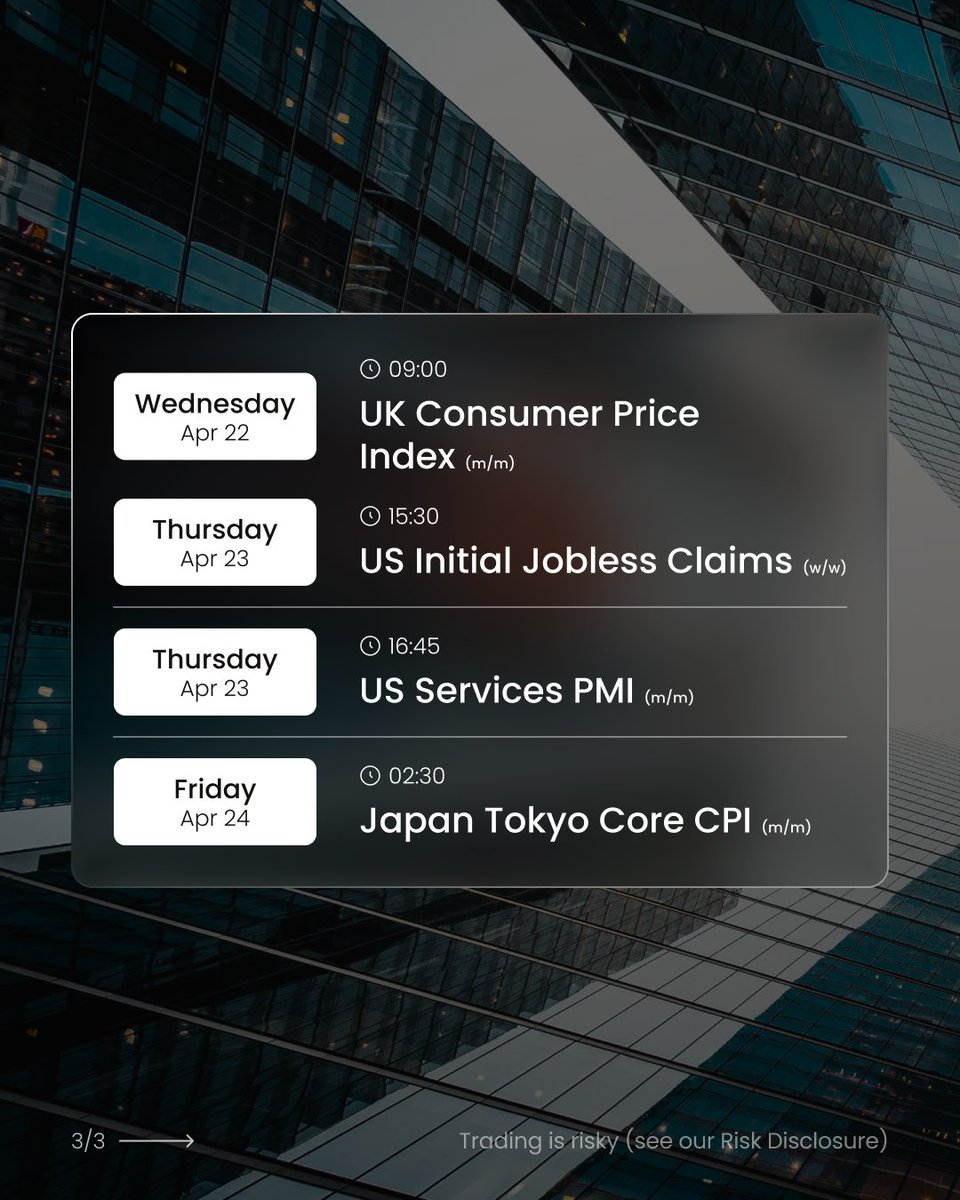 JustMarkets tweet media