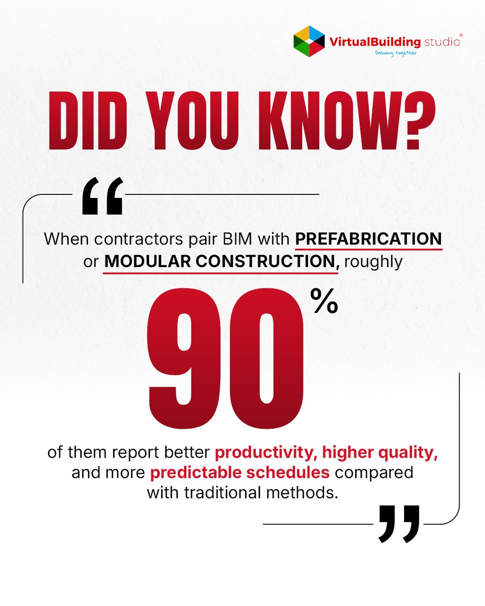 vbsglobal's tweet image. Real efficiency gains in construction start before execution.
 
BIM and prefabrication are helping teams reduce uncertainty, improve quality, and move faster with confidence.
 
That’s where MEP BIM delivers real impact.

DM us today to discuss your project!
 
#BIM #MEP #Prefab