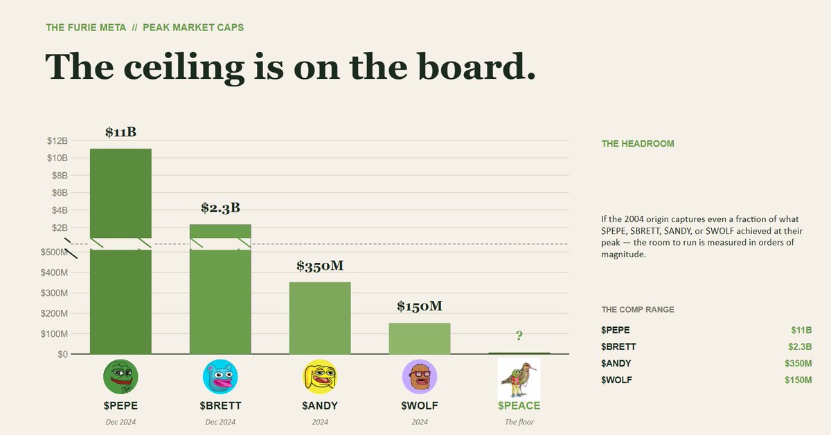 ☆ 𝔭𝖗𝖎𝖓𝖙 ☆ tweet media