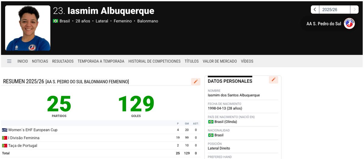 balonmano.info (María) tweet media