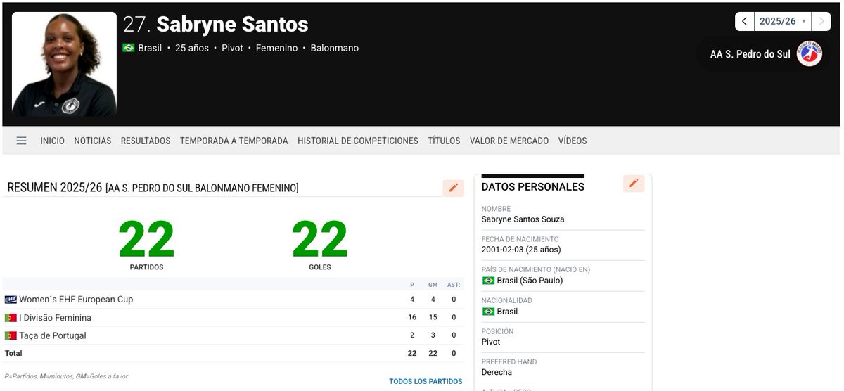 balonmano.info (María) tweet media