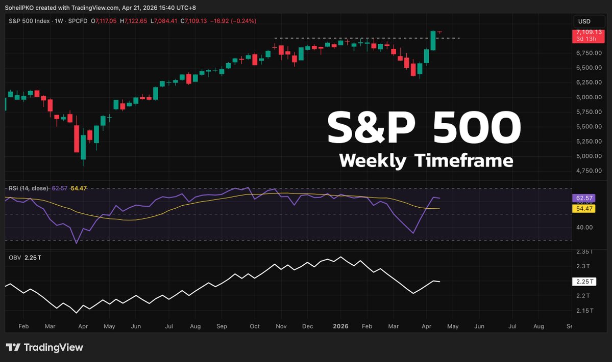 Soheil PKO tweet media