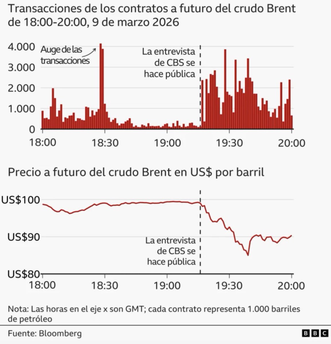 EconoXposeD tweet media