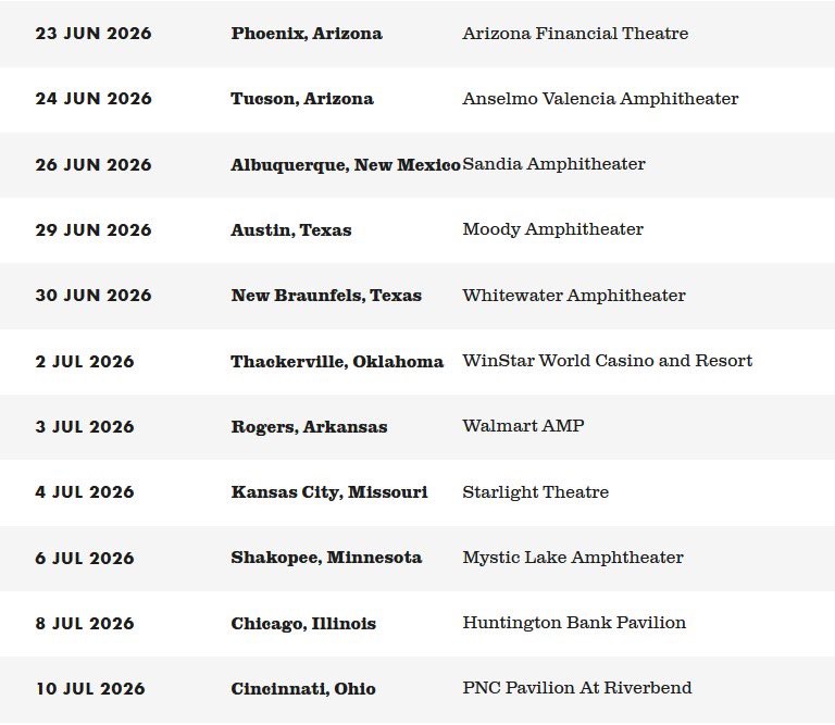 Still On The Road tweet media