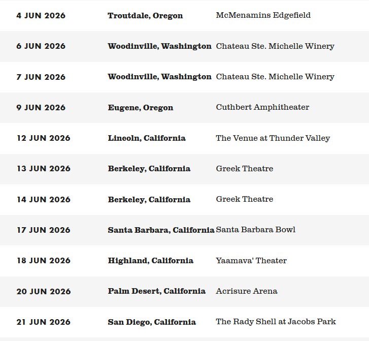 Still On The Road tweet media