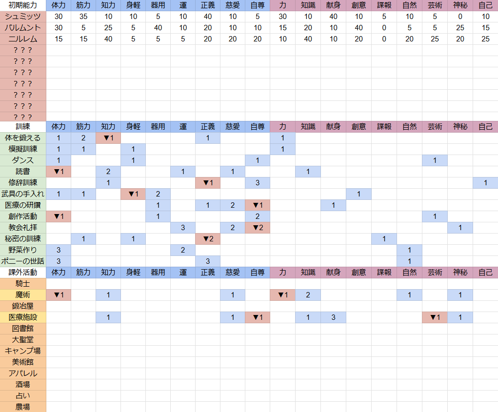 ニュート tweet media