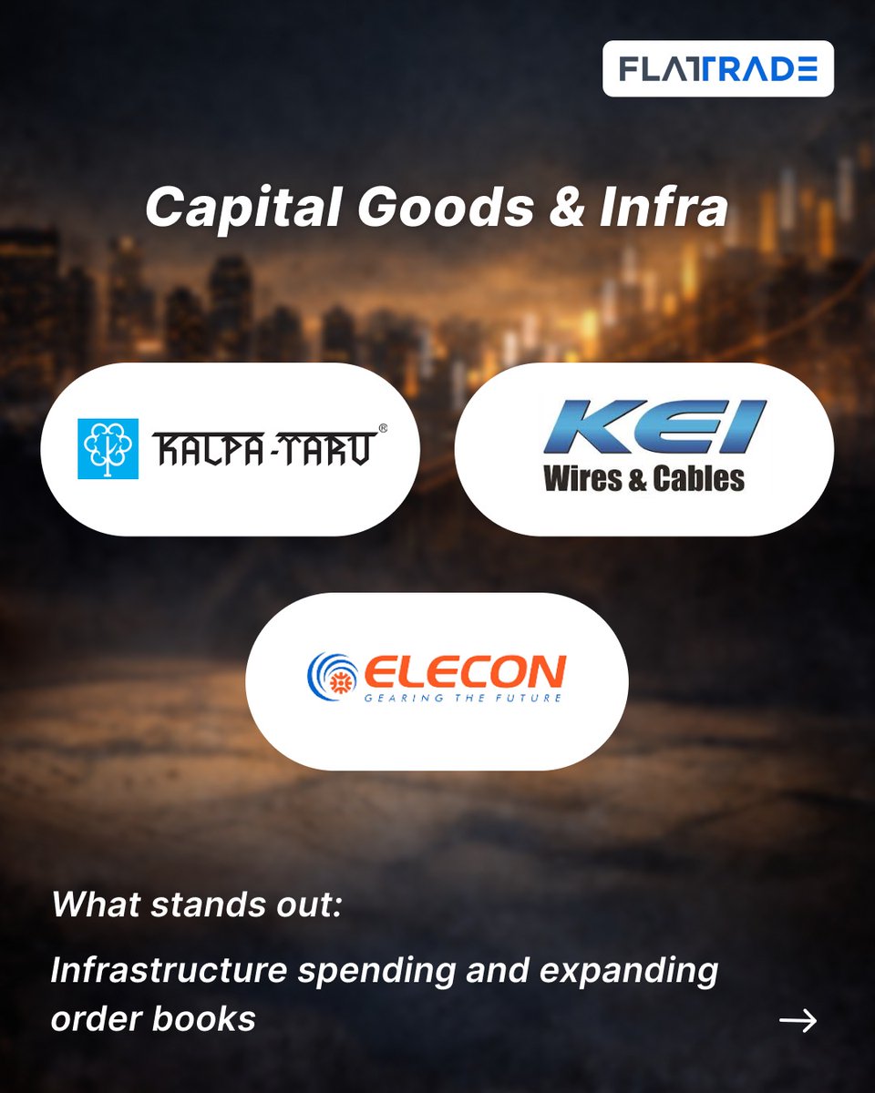 Flattradein's tweet image. Beyond the widely tracked names, several companies across sectors continue to evolve with broader economic trends.

Looking at different segments helps build a more complete view of the market. 

#flattrade #zerobrokerage #stockmarketindia #stocksinfocus #marketswithft