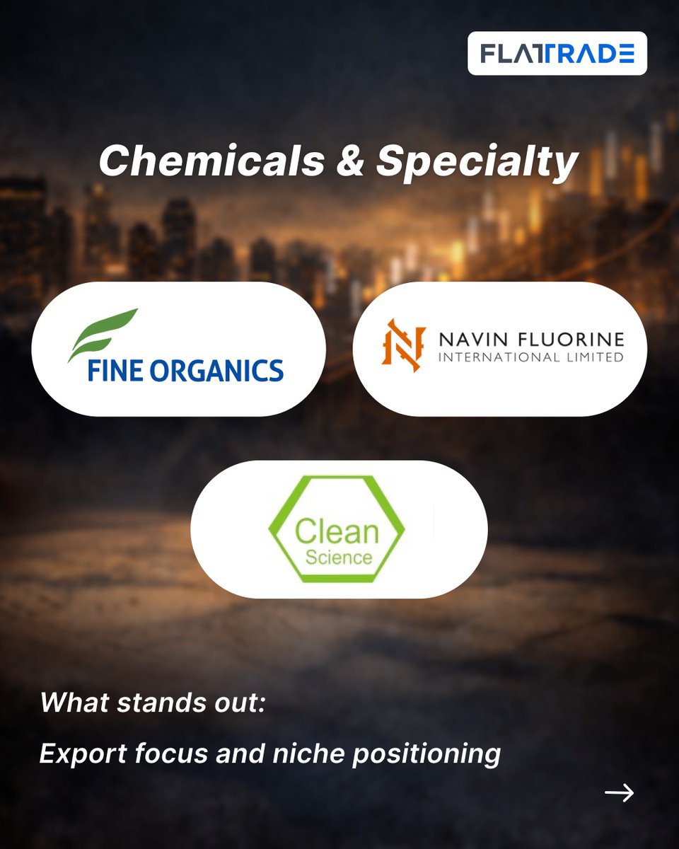 Flattradein's tweet image. Beyond the widely tracked names, several companies across sectors continue to evolve with broader economic trends.

Looking at different segments helps build a more complete view of the market. 

#flattrade #zerobrokerage #stockmarketindia #stocksinfocus #marketswithft