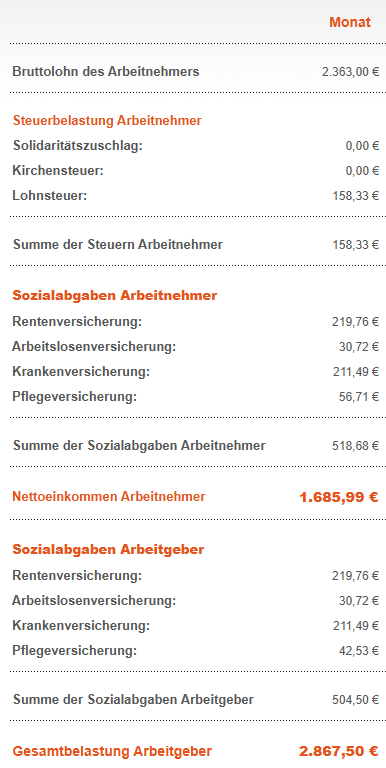 Holger Schäfer tweet media