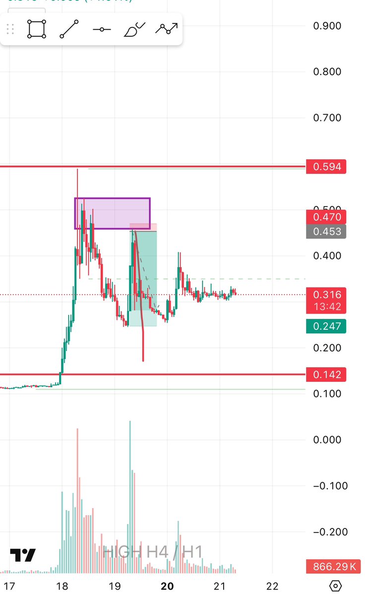 Cryptoarena tweet media