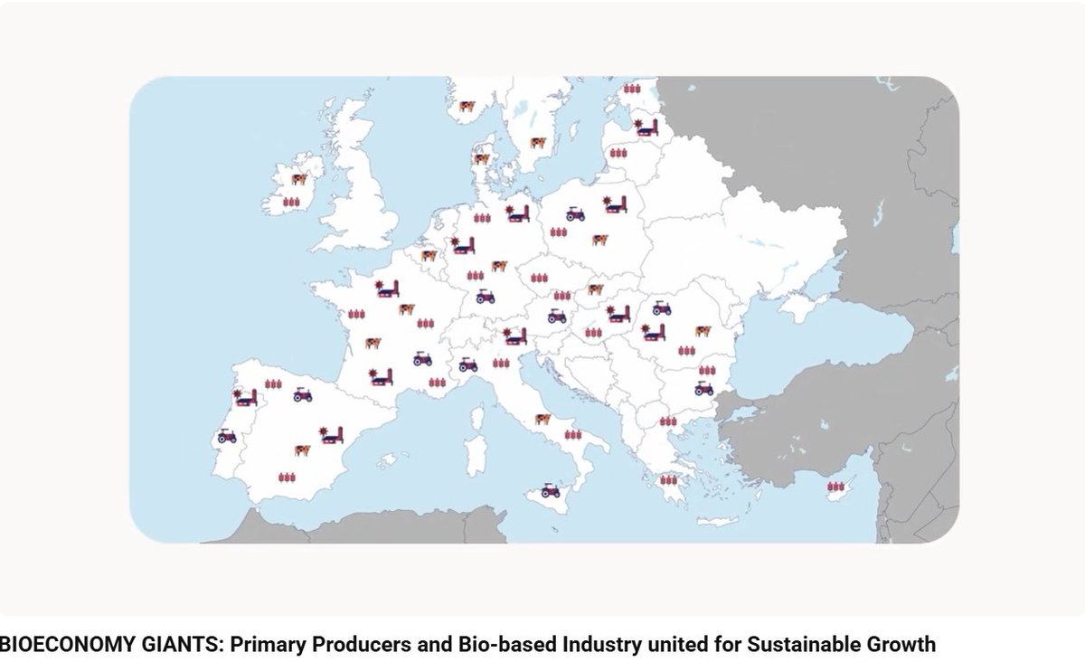 BIOECONOMY GIANTS tweet media