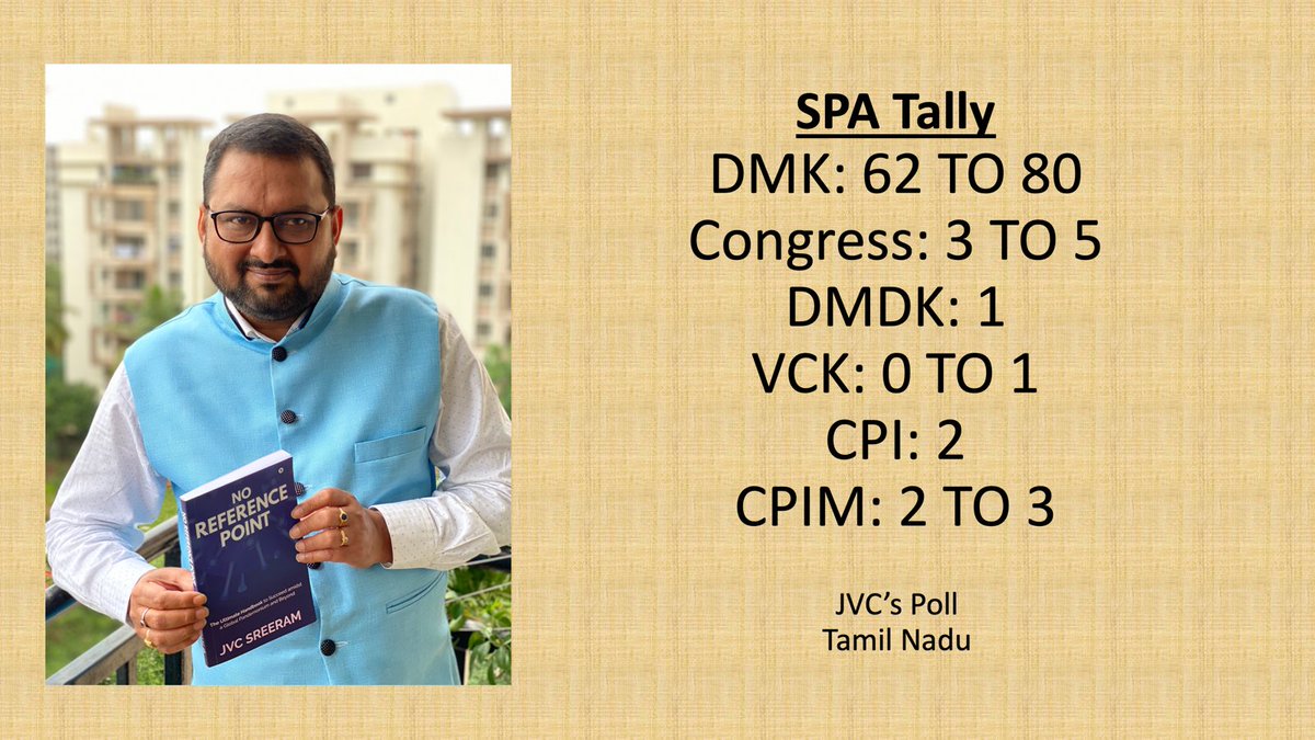 JVC Sreeram (Bulls Eye) tweet media