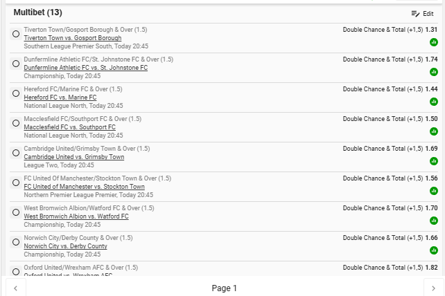 ThaboMakgobi's tweet image. Tonight’s 20:45 #PowerHour Predictions 🎯🔥

💥 BW4FB72FFD – 93 Odds (21 Legs)
💥 BW4FB82F4E – 490 Odds (13 Legs)
💥 BW4FC02E7F – 1.7K Odds (21 Legs)