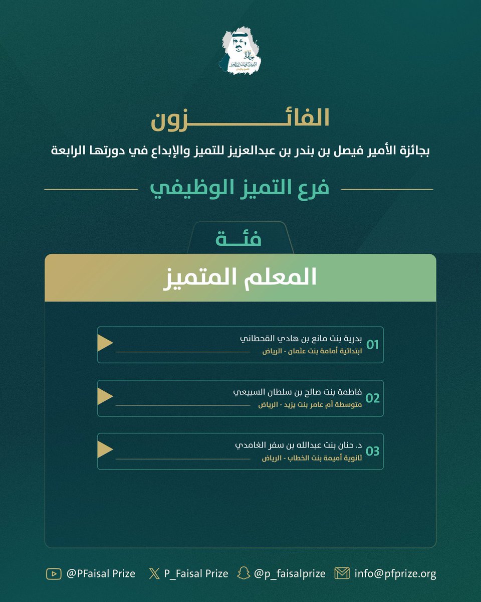الحمد لله على تمام فضله،
كان لي شرف الفوز بجائزة الأمير فيصل بن بندر للتميز والإبداع (فئة المعلم المتميز).
فخر أعتز به ومسؤولية أقدّرها ..
وإنجاز أعتز به، وأسأل الله أن يكون بداية لمزيد من العطاء والتميّز 💕✨

#جائزة_الأمير_فيصل_بن_بندر_للتميز_والإبداع 
 #الفائزين_للدورة_الرابعة