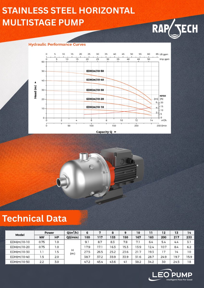 Raptech_Pumps's tweet photo. Power meets durability 💪
The LEO EDH Pump — built for performance in every application.
👉 Learn more: https://t.co/zXIGsdTvgN https://t.co/3hnAi6IiWn