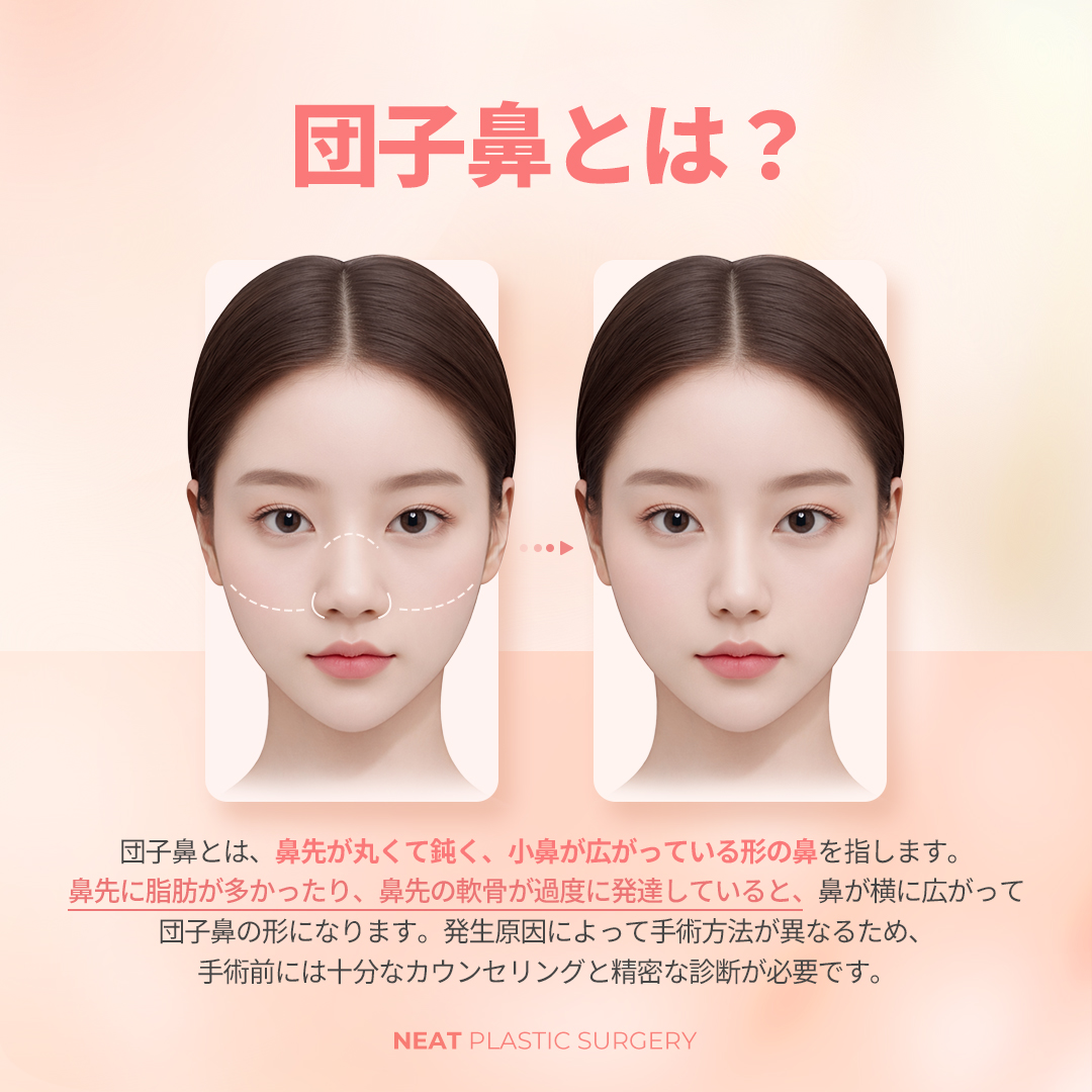 NEAT美容外科🐱コニャン手術 tweet media